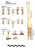 Phalanges postérieures gauches