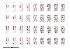 2 individus, même orientation