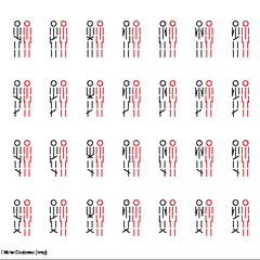 2 individus, même orientation (5632 visites) 2 individus, même orientation