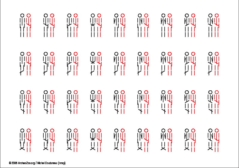 2 individus, même orientation