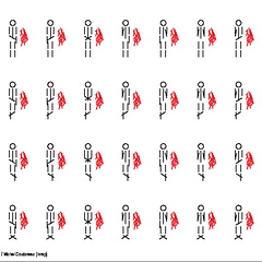 2 individus, dont 1 réduction (5777 visites) 2 individus, dont 1 réduction